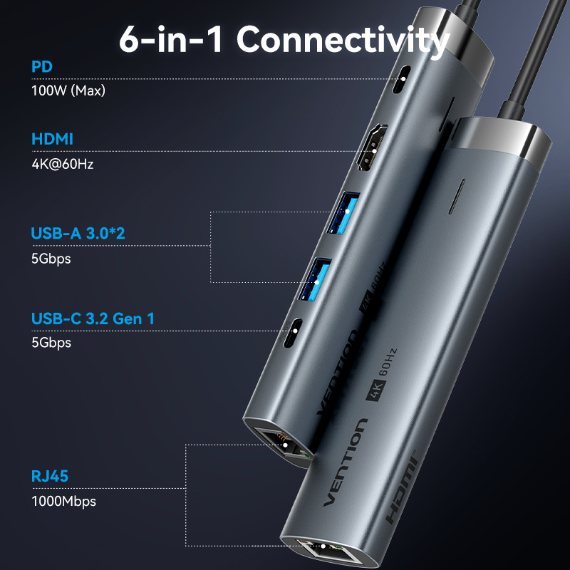 Vention USB C HUB tipo C a HDM - Docking Station For Macbook Pro reseña y precio
