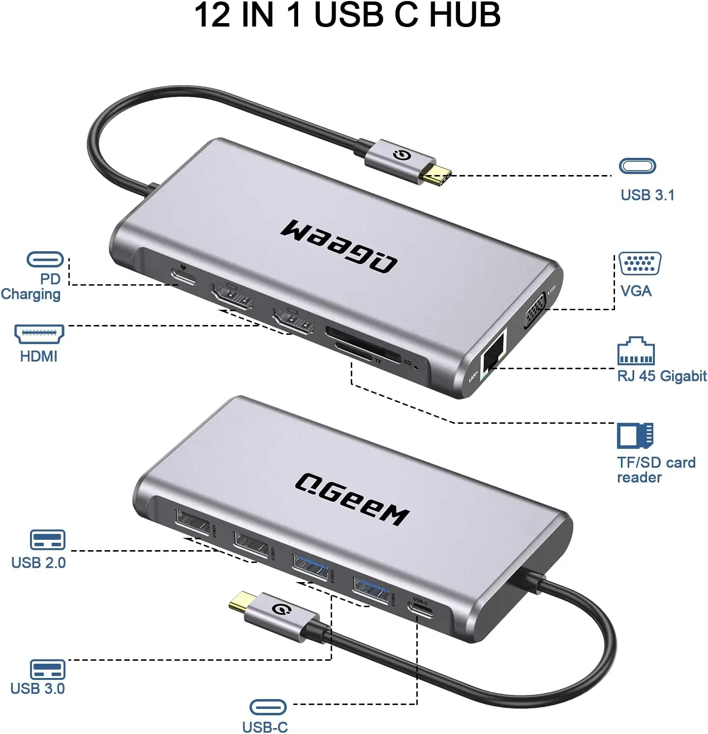 QGeeM USB C Hub para Macbook P - Usb C Hub 12 In 1 Triple Display reseña y precio