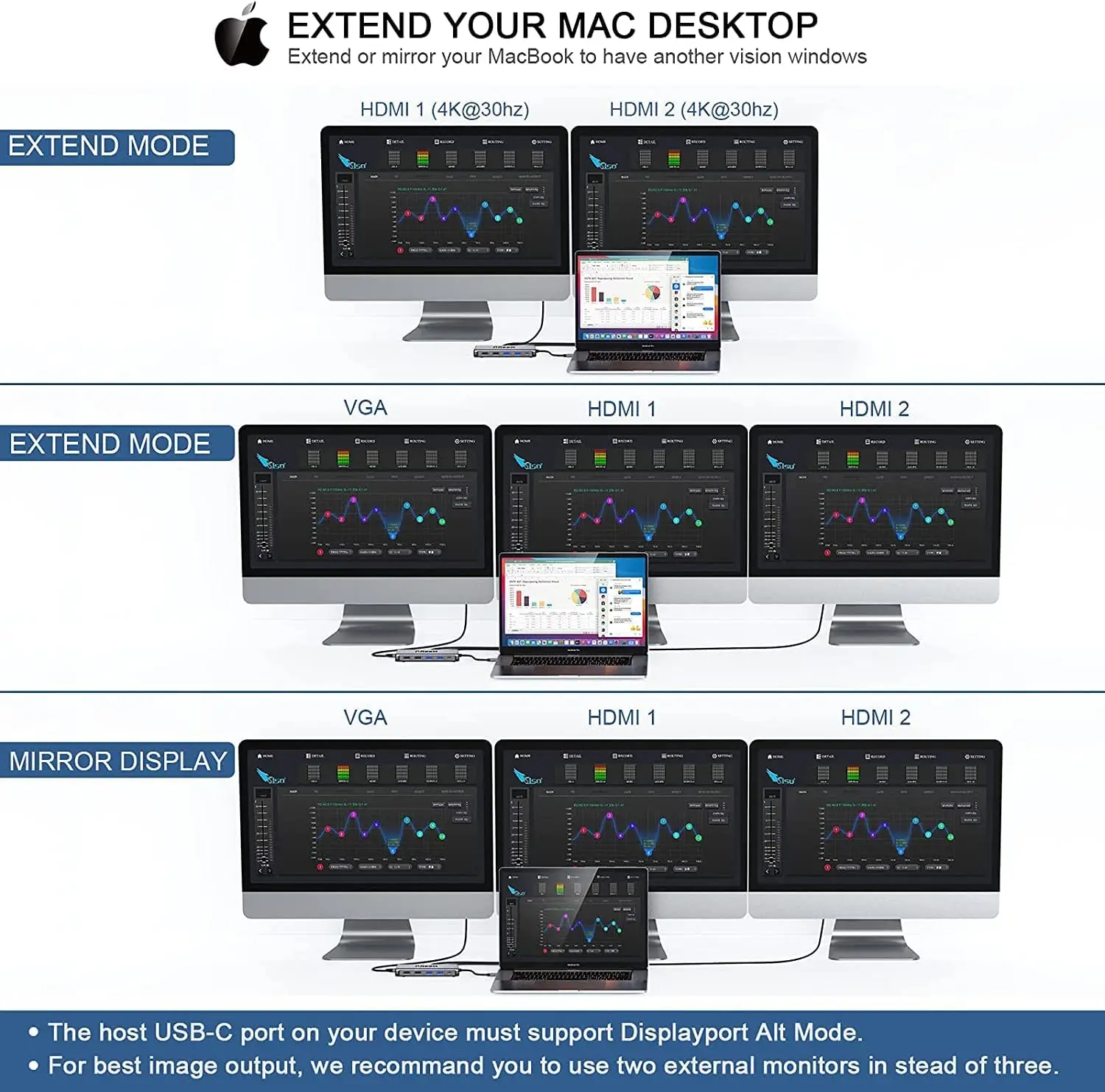 QGeeM USB C Hub para Macbook P - Usb C Hub 12 In 1 Triple Display reseña y precio