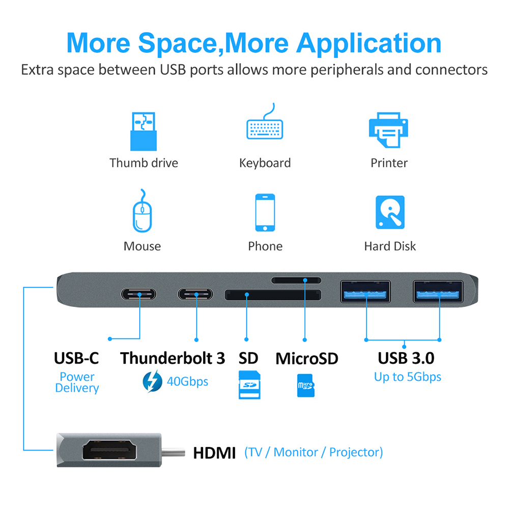 Adaptador USB 3,1 tipo C Hub a - Usb C Hub Sd Card Reader 4K Hdmi reseña y precio
