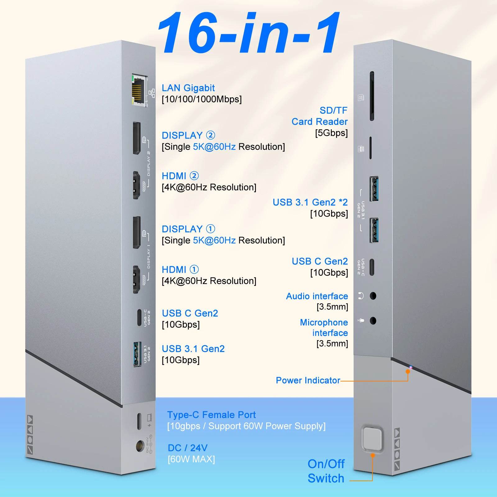 10Gbps Displayport 5K 60HZ tip - Docking Station Displaylink Dual 4K reseña y precio