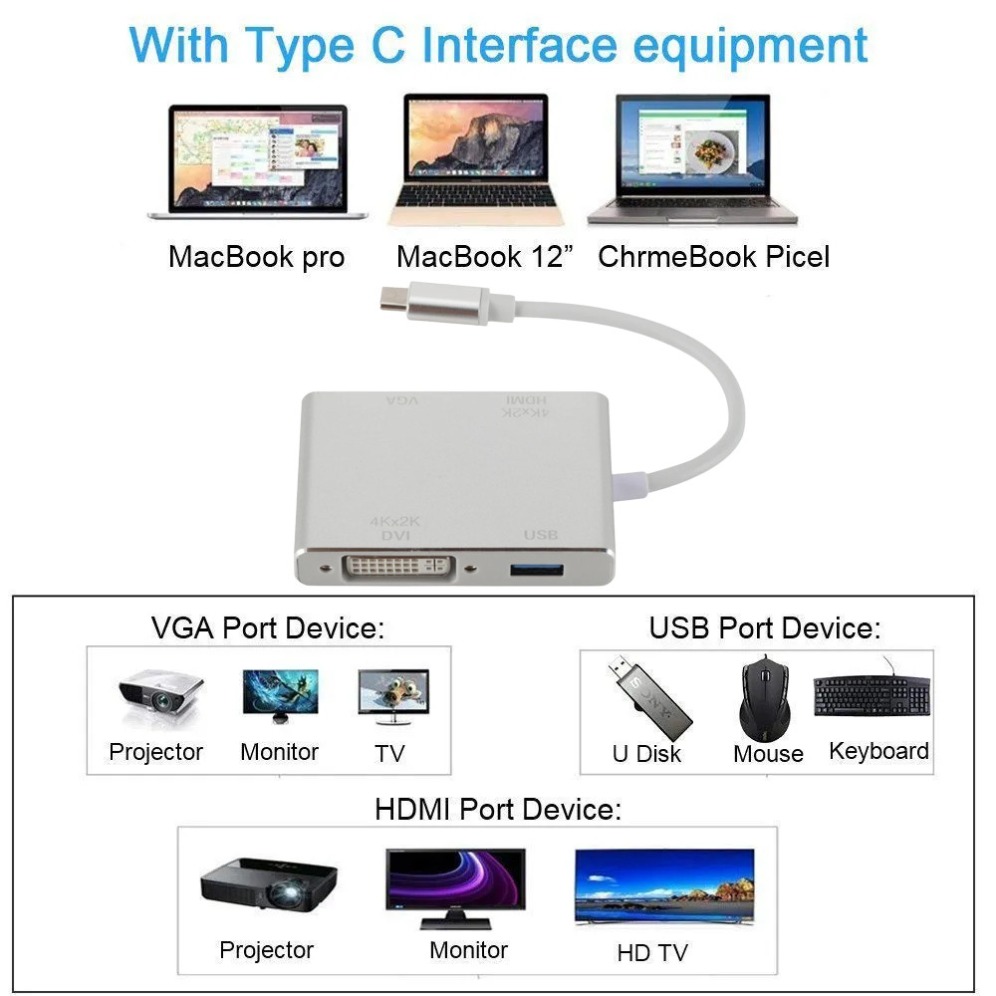 Convertidor 4K tipo C a HDMI V - Usb C Dock Dual Hdmi 4K reseña y precio
