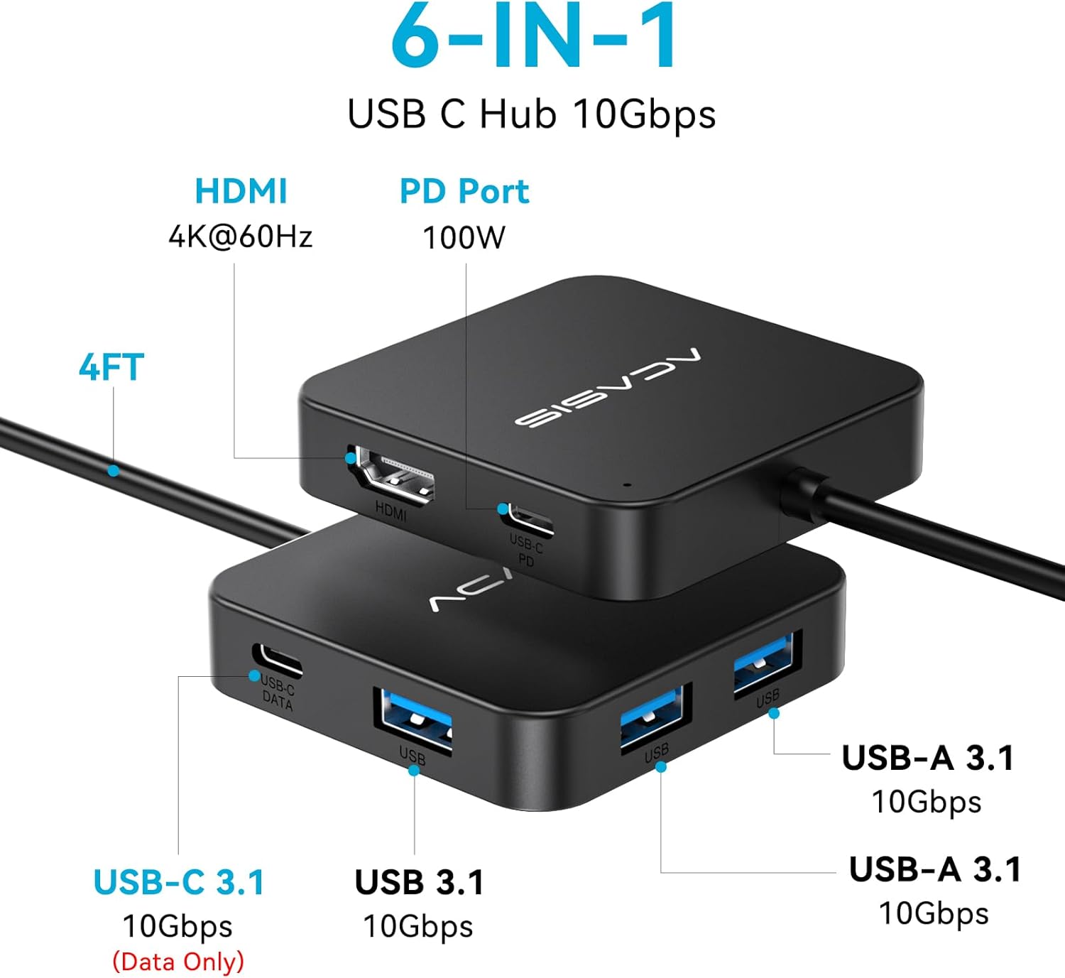 ACASIS USB C Hub 6 en 1 Adapta - Usb C Dock Dual Hdmi 4K reseña y precio