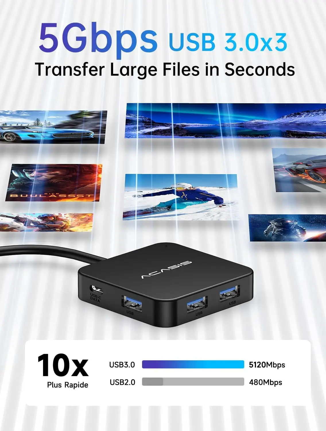 ACASIS USB C Hub 6 en 1 Adapta - Usb C Dock Dual Hdmi 4K reseña y precio